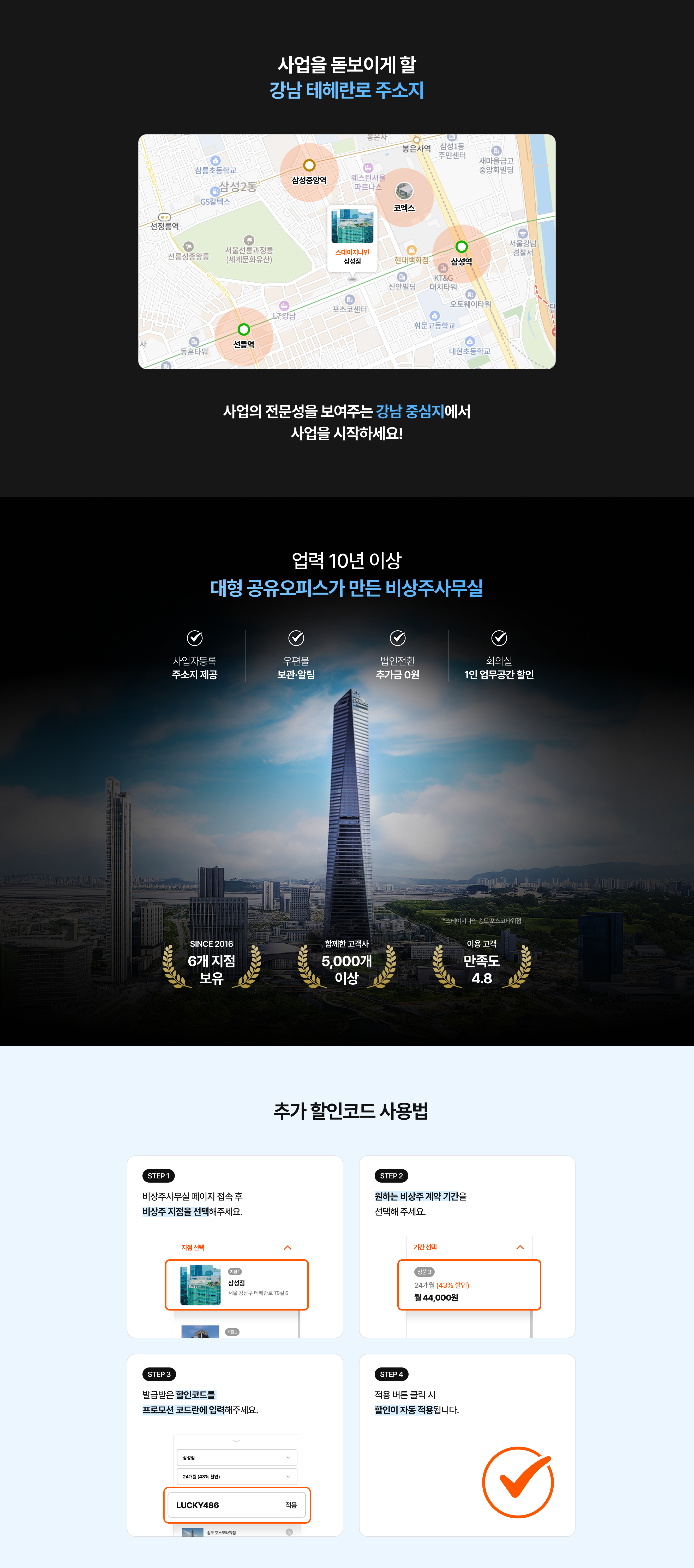 강남 테헤란로 비상주사무실 위치 안내 지도와 건물 외관 이미지, 서비스 특징과 이용 정보, 그리고 비상주사무실 할인코드 사용 방법 단계 안내가 포함된 전체 프로모션 이미지