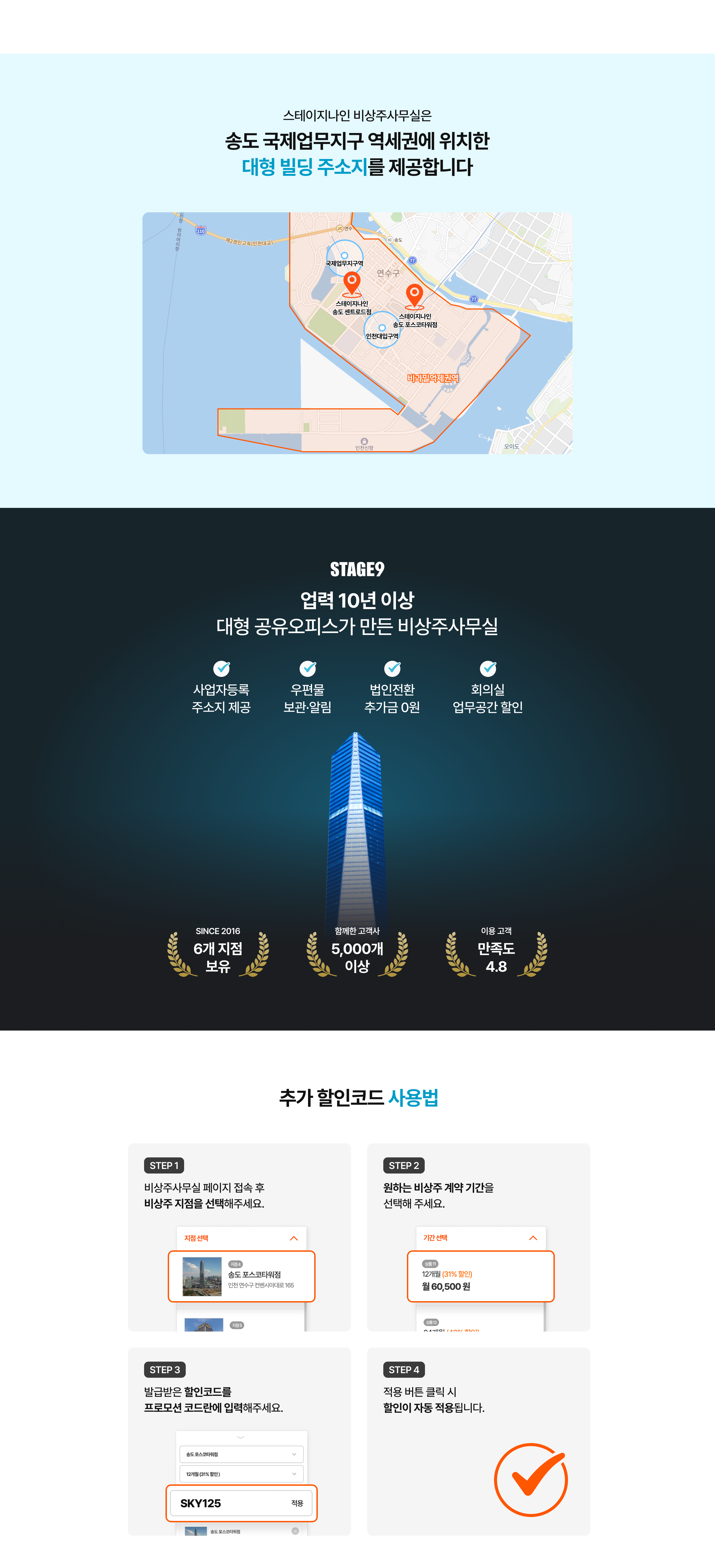 5 지점별 위치와 스테이지나인 업력 그리고 비상주사무실 할인코드사용법